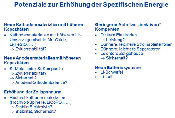 Potenziale zur Erhöhung der Spezifischen Energie