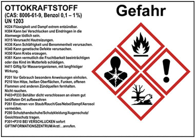 Gefahrstoffetiketten "Ottokraftstoff" gemäß GHS-/CLP-Verordnung